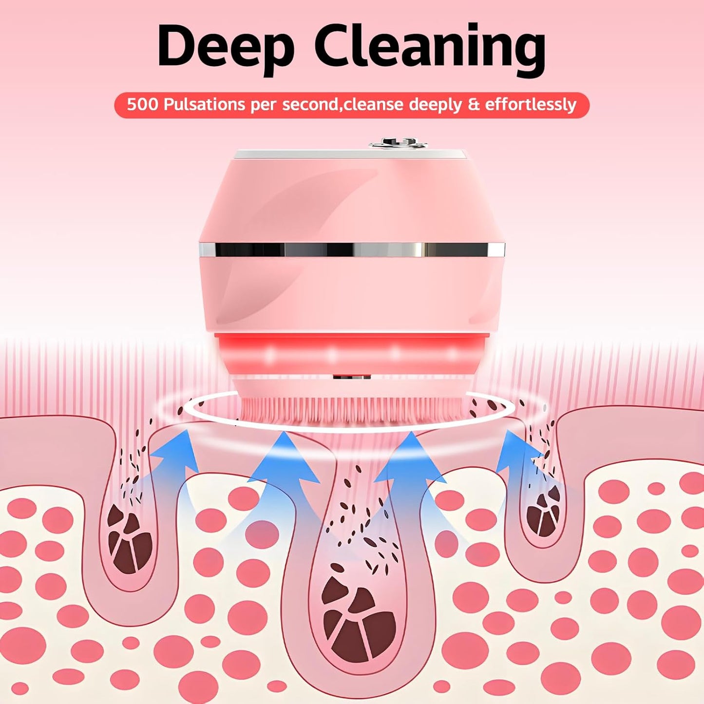 Face Cleansing Brush, Waterproof Silicone Facial Cleansing Brush, 6 Modes, 3 Light Effect, Rechargeable Electric Exfoliator Deep-Clean Scrubber for Women and Men