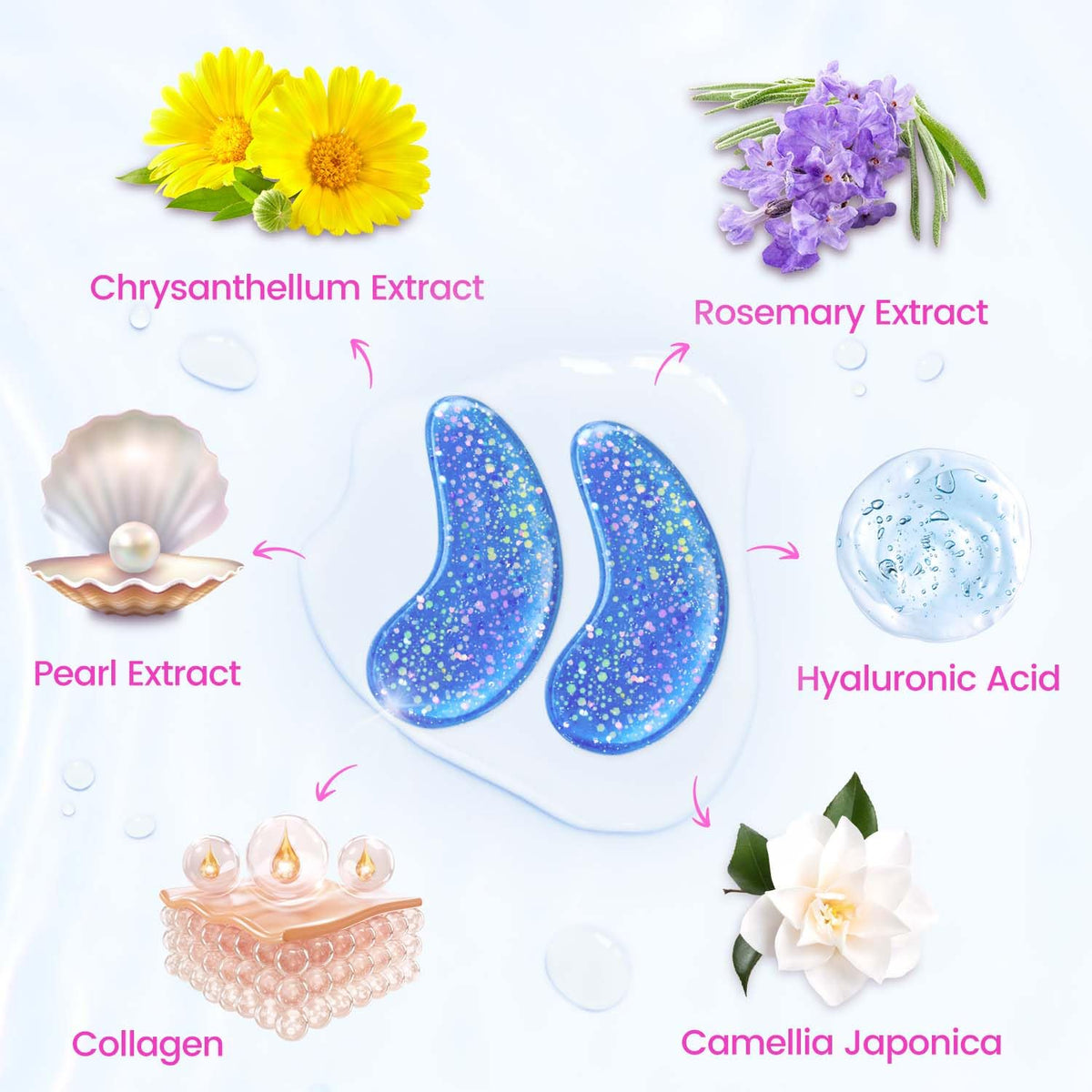 Onespring Under Eye Patches (24 Pairs) - Eye Masks for Wrinkles, Puffy Eyes, Dark Circles, Eye Bags, Under Eye Mask for Refreshing, Revitalizing, Gifts for Mom, Birthday Gift for Teenage Girls