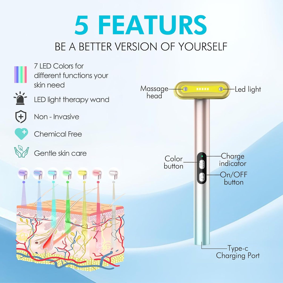 Red-Light-Therapy，Face Massager for Skin Care，Led Facial Light Therapy 7 Colors Eye Beauty Wand